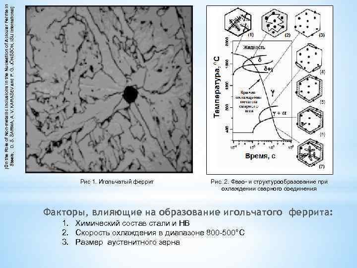 [On the Role of Non-metallic Inclusions in the Nucleation of Acicular Ferrite in Steels,