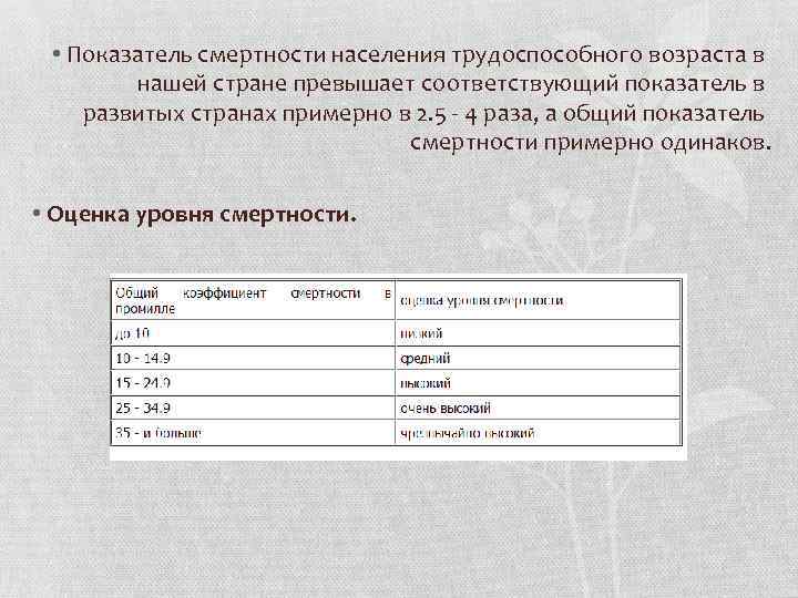  • Показатель смертности населения трудоспособного возраста в нашей стране превышает соответствующий показатель в