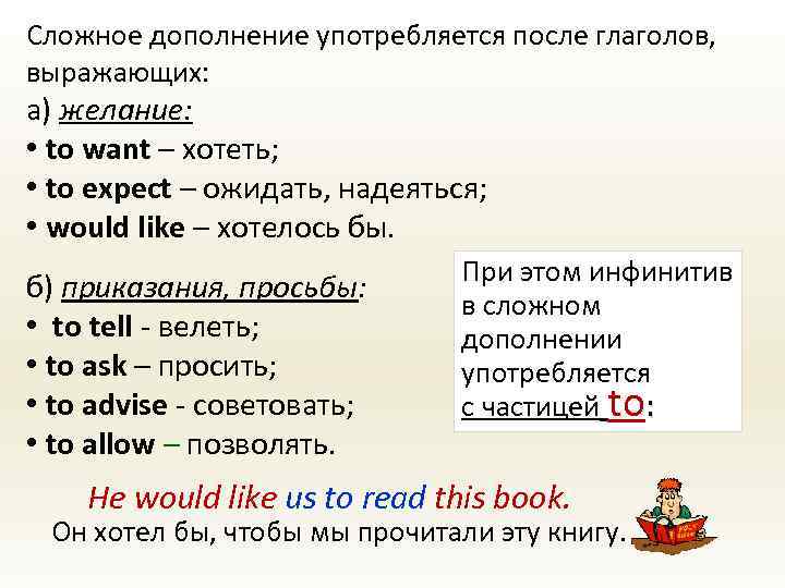 Сложное дополнение употребляется после глаголов, выражающих: а) желание: • to want – хотеть; •