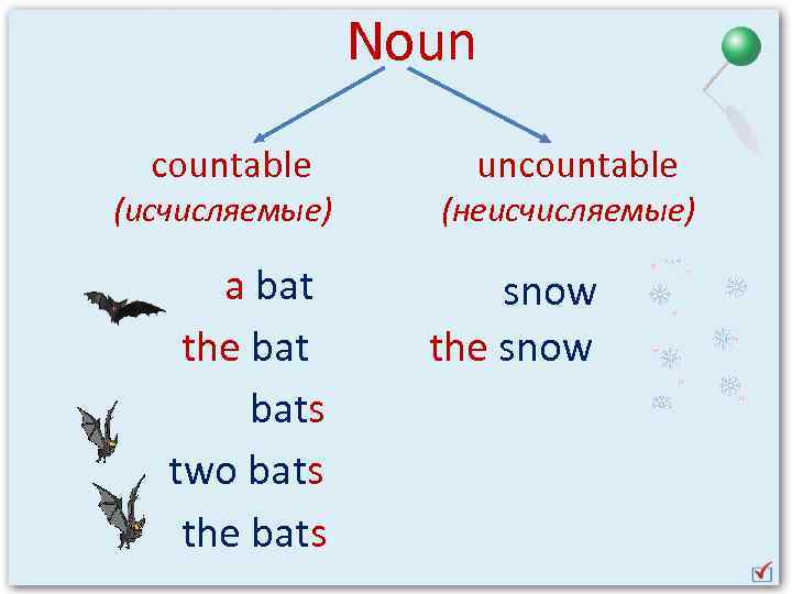 Noun countable (исчисляемые) a bat the bats two bats the bats uncountable (неисчисляемые) snow