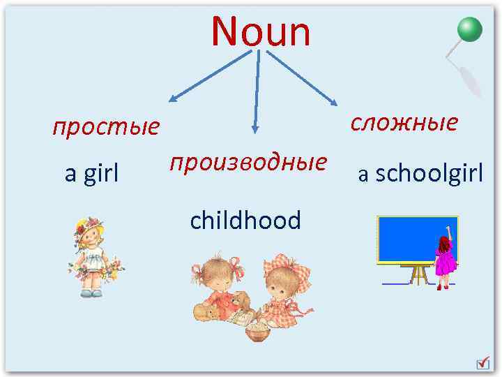 Noun сложные простые a girl производные childhood a schoolgirl 