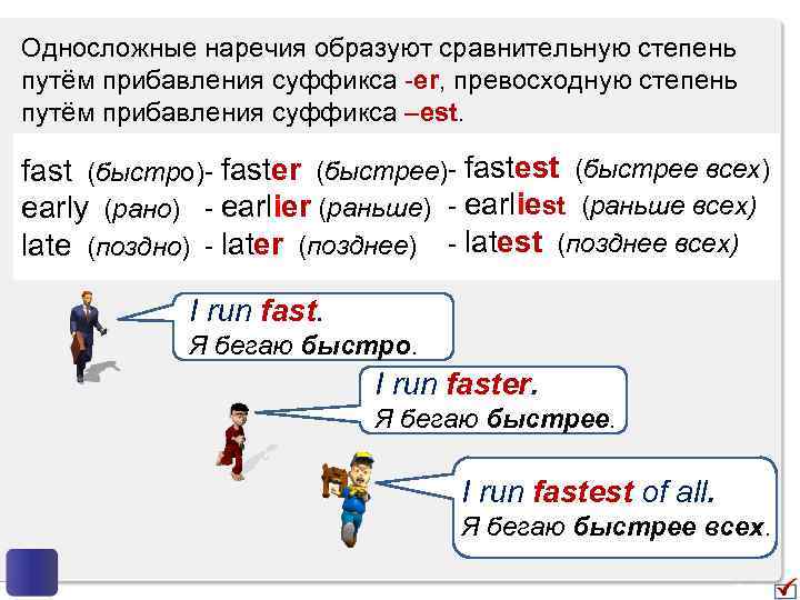 Односложные наречия образуют сравнительную степень путём прибавления суффикса -er, превосходную степень путём прибавления суффикса