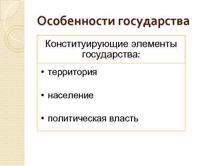 Особенности государства Конституирующие элементы государства: • территория • население • политическая власть 