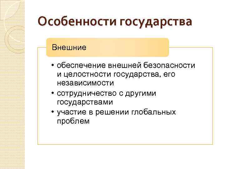 Особенности государства Внешние • обеспечение внешней безопасности и целостности государства, его независимости • сотрудничество