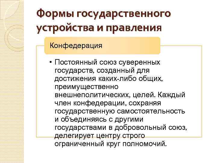 Формы государственного устройства и правления Конфедерация • Постоянный союз суверенных государств, созданный для достижения