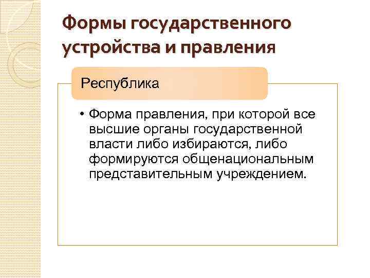 Формы государственного устройства и правления Республика • Форма правления, при которой все высшие органы