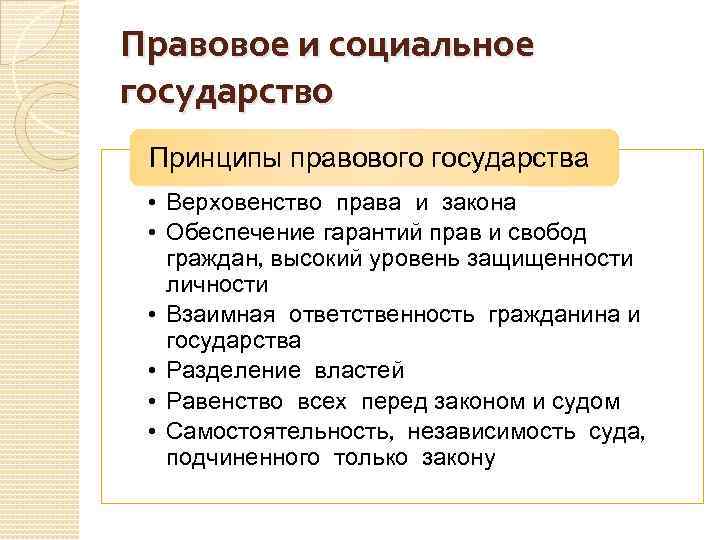 Правовое и социальное государство Принципы правового государства • Верховенство права и закона • Обеспечение