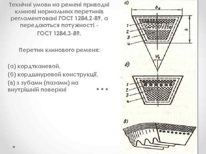 Технічні умови на ремені приводні клинові нормальних перетинів регламентовані ГОСТ 1284. 2 -89, а