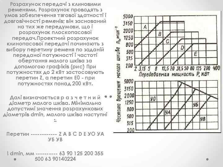 Розрахунок передачі з клиновими ременями. Розрахунок проводять з умов забезпечення тягової здатності і довговічності