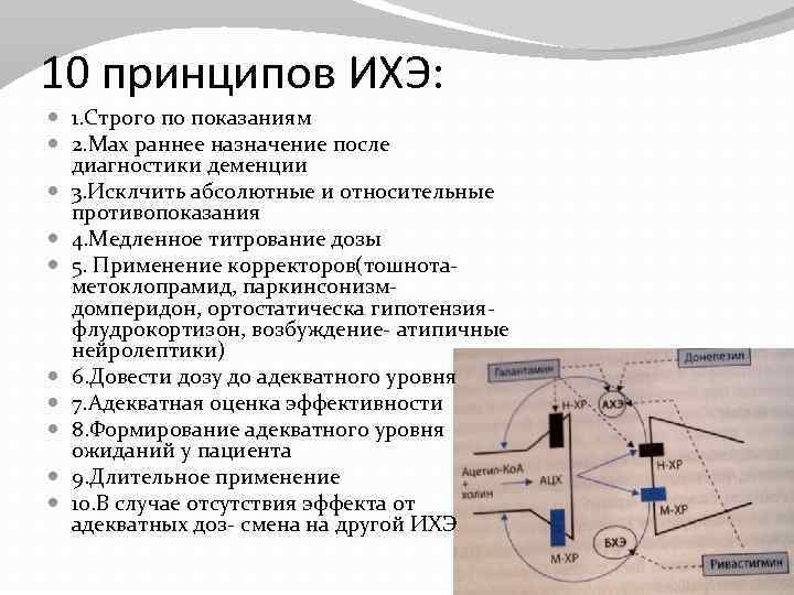 10 принципов ИХЭ: 1. Строго по показаниям 2. Max раннее назначение после диагностики деменции