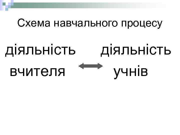 Схема навчального процесу діяльність вчителя учнів 