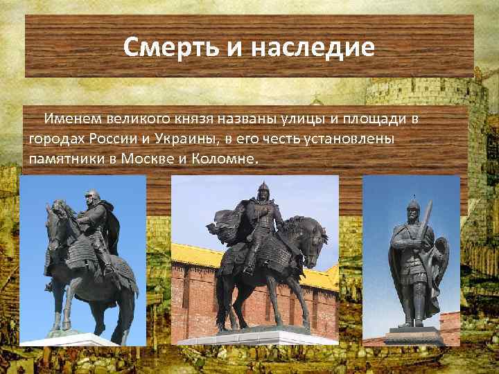 Смерть и наследие Именем великого князя названы улицы и площади в городах России и