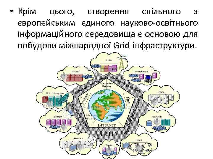  • Крім цього, створення спільного з європейським єдиного науково-освітнього інформаційного середовища є основою