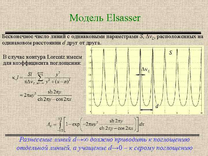 Модель Elsasser Бесконечное число линий с одинаковыми параметрами S, ΔνL, расположенных на одинаковом расстоянии