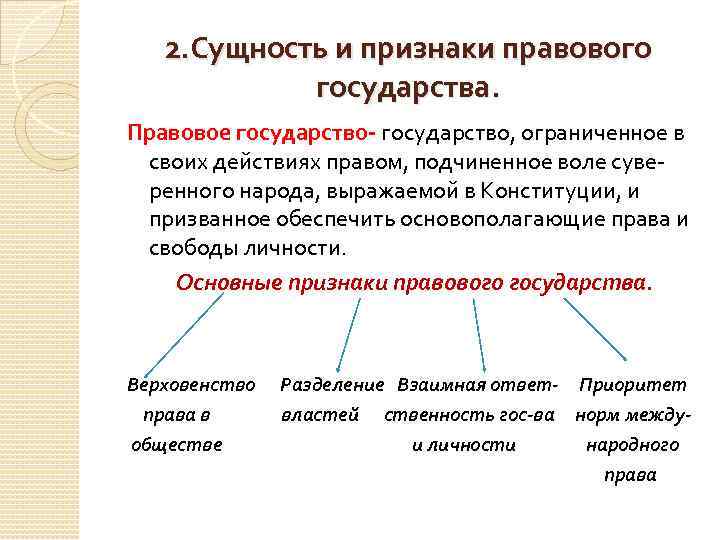 2. Сущность и признаки правового государства. Правовое государство- государство, ограниченное в своих действиях правом,