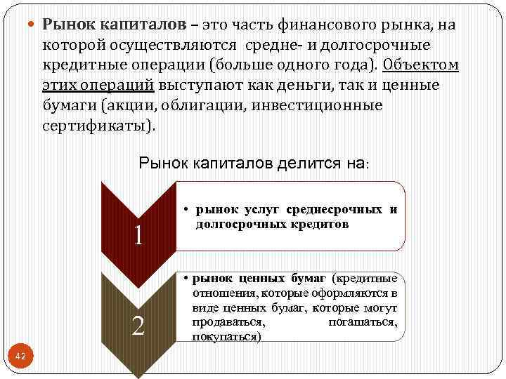  Рынок капиталов – это часть финансового рынка, на которой осуществляются средне и долгосрочные