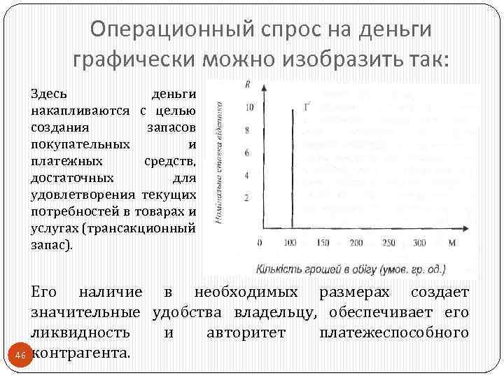 Операционный спрос на деньги графически можно изобразить так: Здесь деньги накапливаются с целью создания