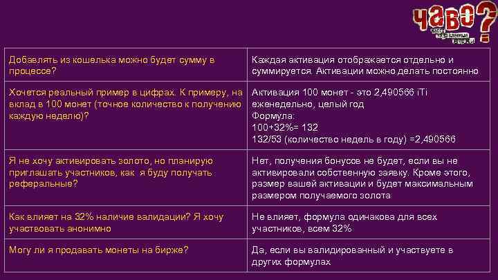 Добавлять из кошелька можно будет сумму в процессе? Каждая активация отображается отдельно и суммируется.