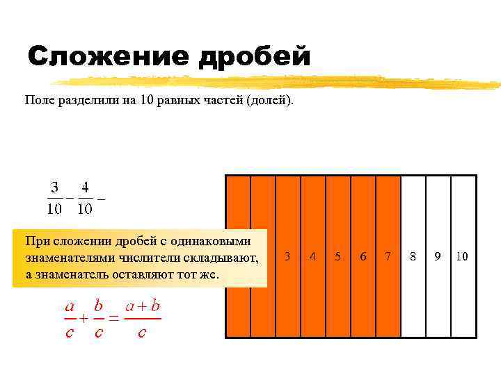 Сложение дробей Поле разделили на 10 равных частей (долей). В первый день тракторист вспахал