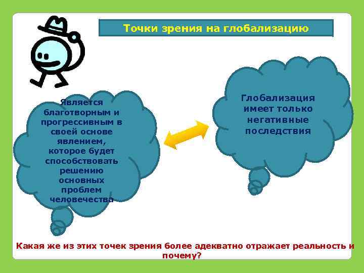 Точки зрения на глобализацию Является благотворным и прогрессивным в своей основе явлением, которое будет