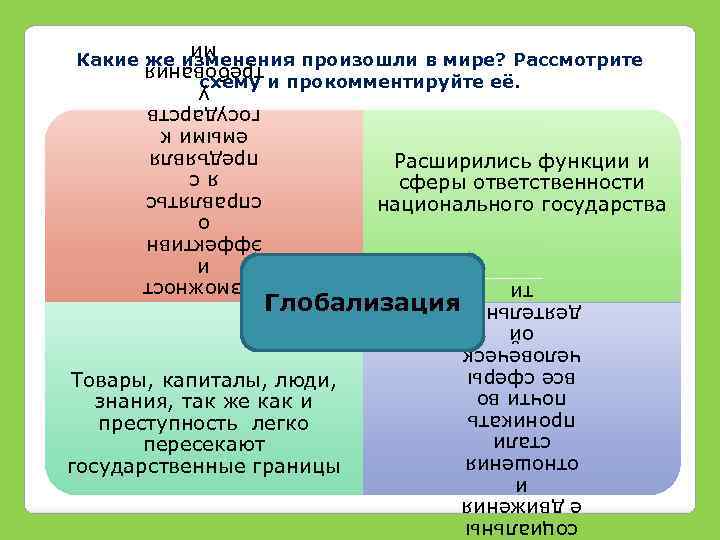 Ослабились возможност и эффективн о справлятьс яс предъявля емыми к государств у требования ми