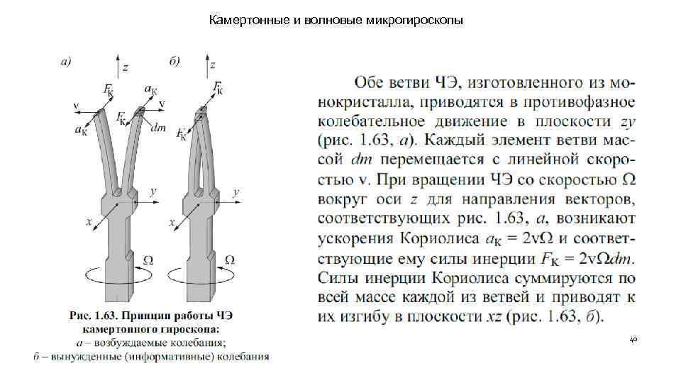 Камертонные и волновые микрогироскопы 40 