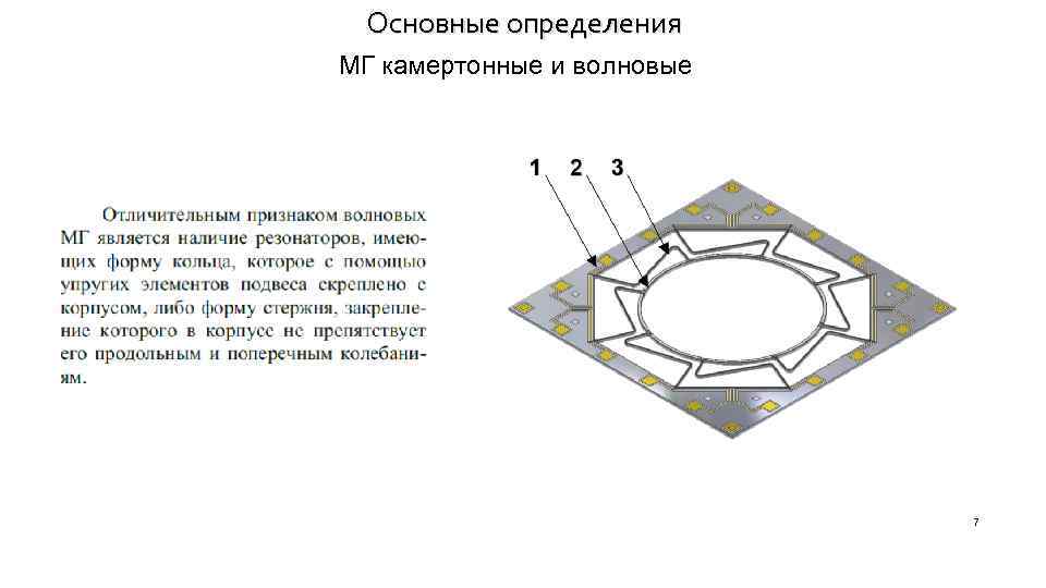 Основные определения МГ камертонные и волновые 7 