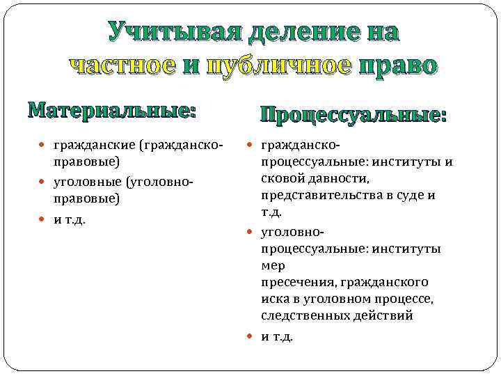 Учитывая деление на частное и публичное право Материальные: Процессуальные: гражданские (гражданско- правовые) уголовные (уголовноправовые)