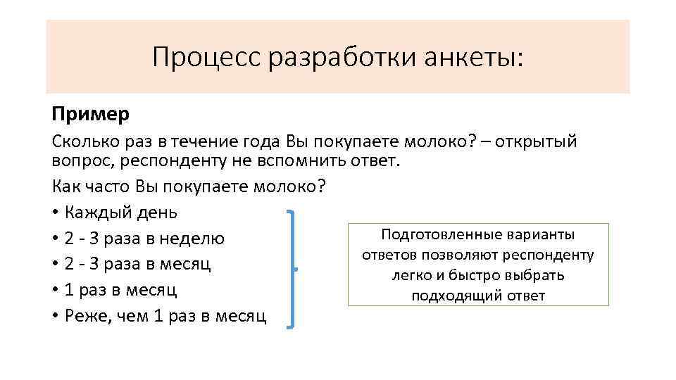 Процесс разработки анкеты: Пример Сколько раз в течение года Вы покупаете молоко? – открытый