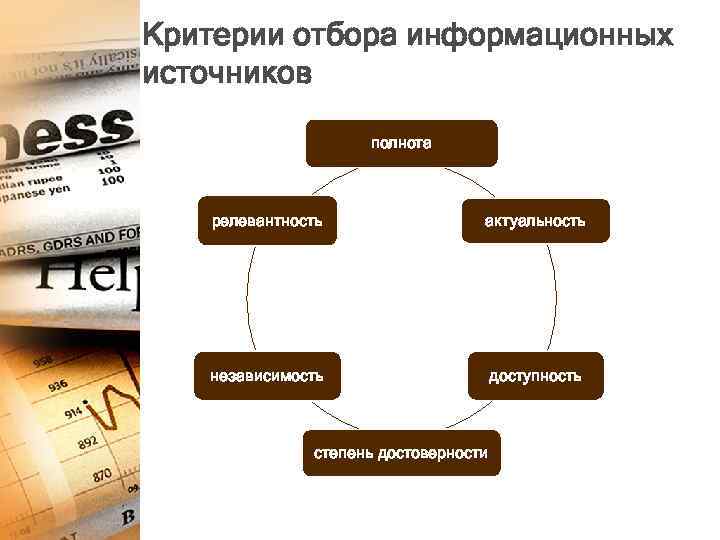 Критерии отбора информационных источников полнота релевантность актуальность независимость доступность степень достоверности 