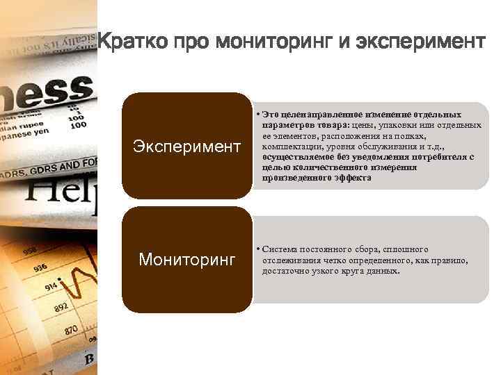 Кратко про мониторинг и эксперимент Эксперимент Мониторинг • Это целенаправленное изменение отдельных параметров товара: