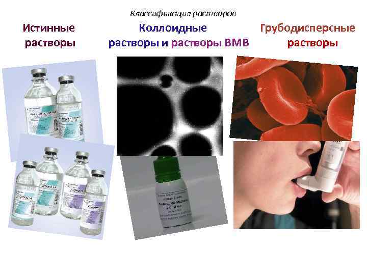 Классификация растворов Истинные Коллоидные Грубодисперсные растворы и растворы ВМВ растворы 