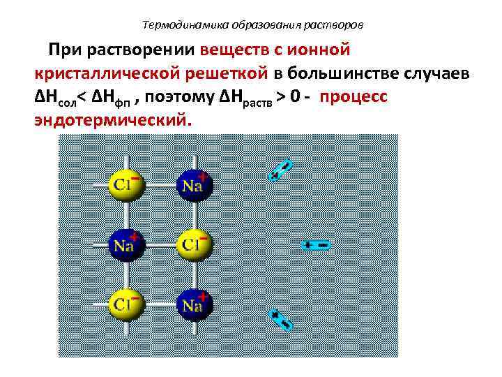 Термодинамика образования растворов При растворении веществ с ионной кристаллической решеткой в большинстве случаев ΔHсол<