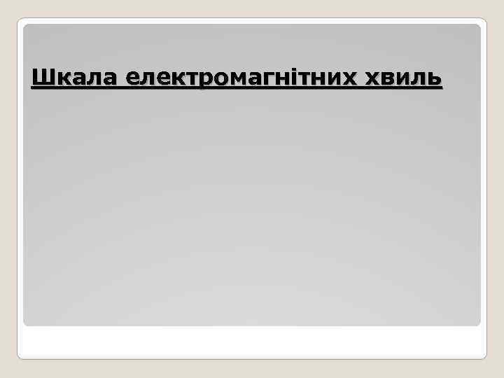 Шкала електромагнітних хвиль 