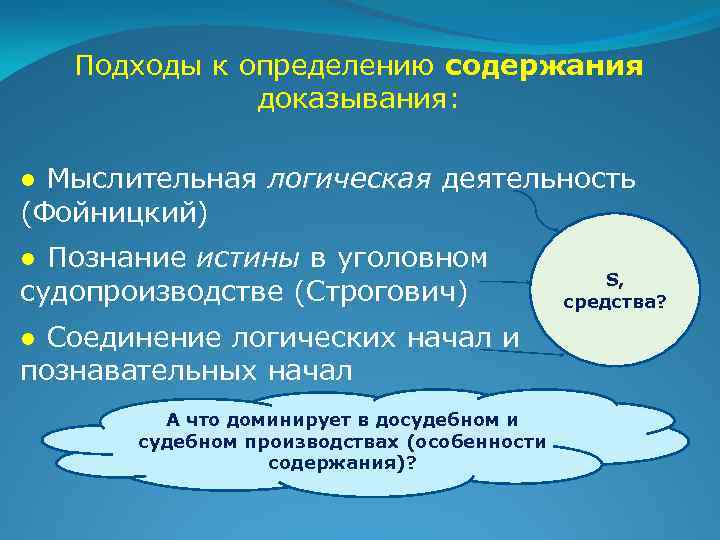 Подходы к определению содержания доказывания: ● Мыслительная логическая деятельность (Фойницкий) ● Познание истины в