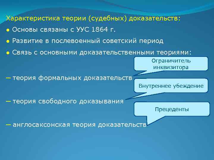 Характеристика теории (судебных) доказательств: ● Основы связаны с УУС 1864 г. ● Развитие в