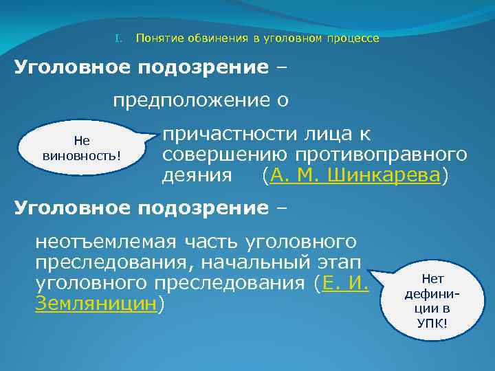 I. Понятие обвинения в уголовном процессе Уголовное подозрение – предположение о Не виновность! причастности