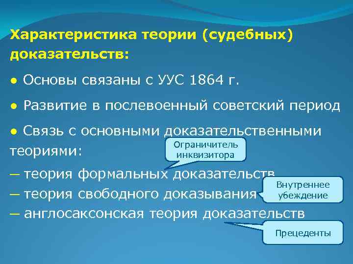 Характеристика теории (судебных) доказательств: ● Основы связаны с УУС 1864 г. ● Развитие в