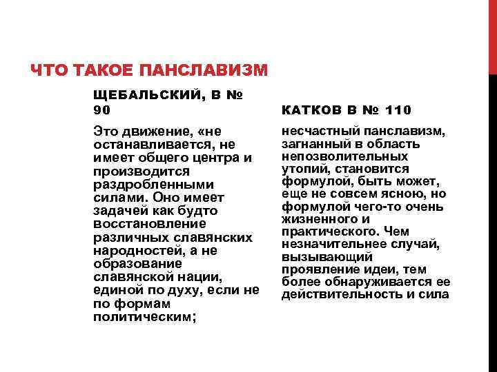 ЧТО ТАКОЕ ПАНСЛАВИЗМ ЩЕБАЛЬСКИЙ, В № 90 Это движение, «не останавливается, не имеет общего