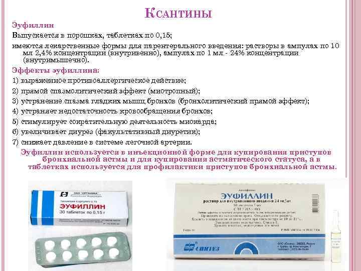 КСАНТИНЫ Эуфиллин Выпускается в порошках, таблетках по 0, 15; имеются лекарственные формы для парентерального