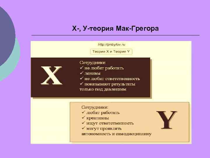 Х-, У-теория Мак-Грегора 