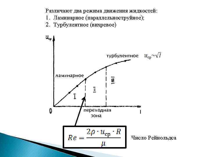 Гидроцикл разгоняется на ровной горизонтальной поверхности воды изобразите на данном рисунке силы