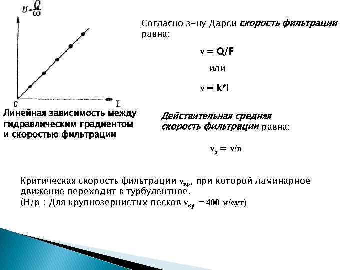 Скорость фильтрации. Критическая скорость фильтрации. Скорость фильтрации формула Дарси. Линейная скорость фильтрации равна действительной скорости.