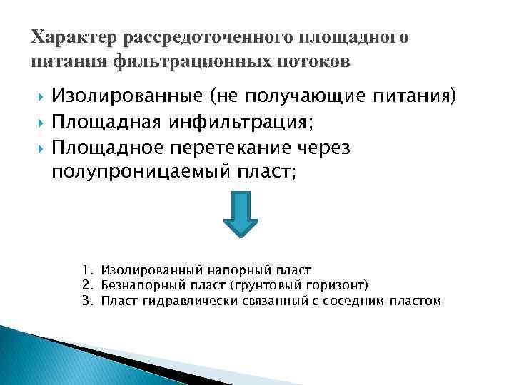 Характер рассредоточенного площадного питания фильтрационных потоков Изолированные (не получающие питания) Площадная инфильтрация; Площадное перетекание