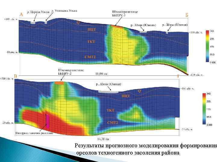 Результаты прогнозного моделирования формирования ореолов техногенного засоления района 