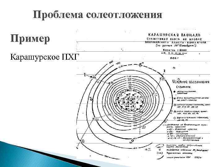 Проблема солеотложения Пример Карашурское ПХГ 