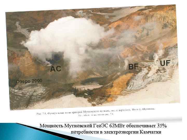 Мощность Мутновской Гео. ЭС 62 МВт обеспечивает 35% потребности в электроэнергии Камчатки 