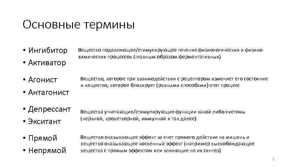 Основные термины • Ингибитор • Активатор • Агонист • Антагонист Вещество подавляющее/стимулирующее течение физиологических