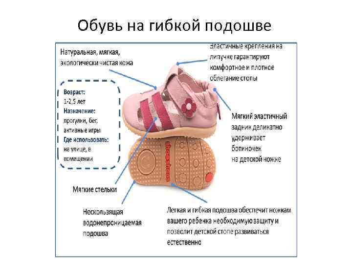 Обувь на гибкой подошве 