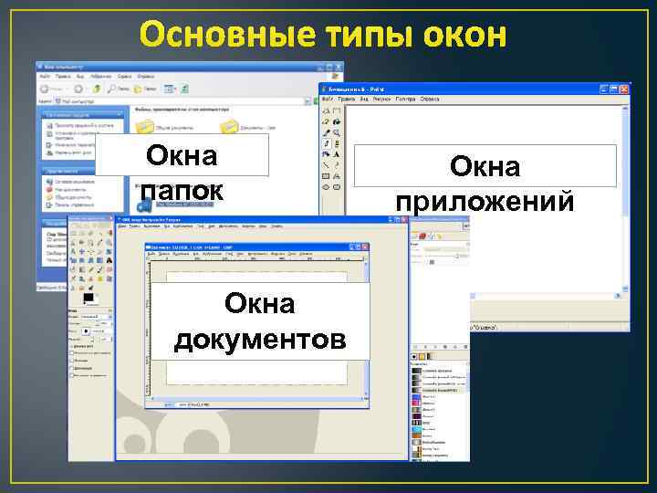 Основные типы окон Окна папок Окна документов Окна приложений 